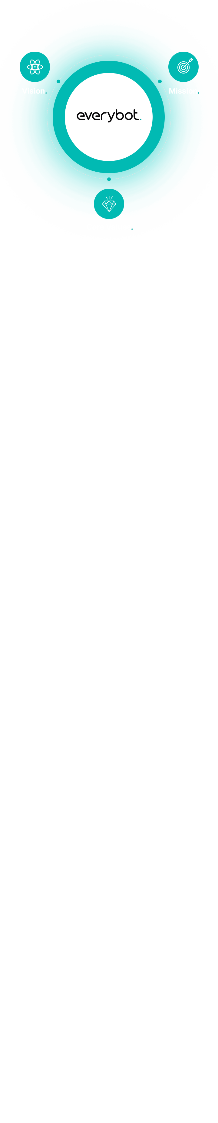 About