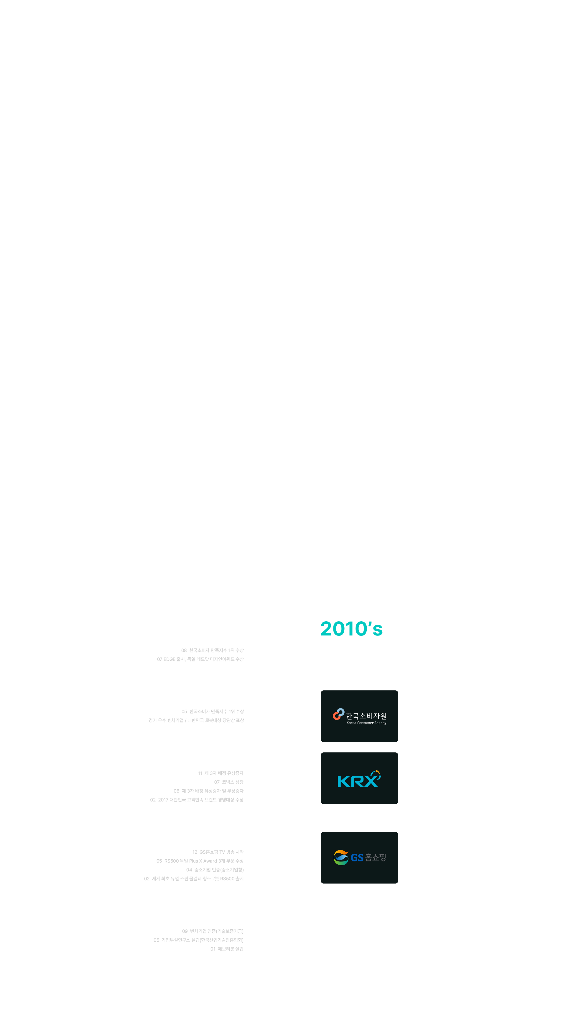 About