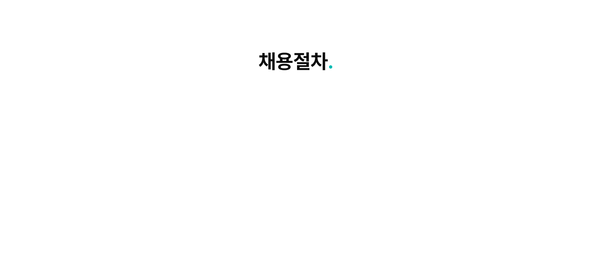 Information