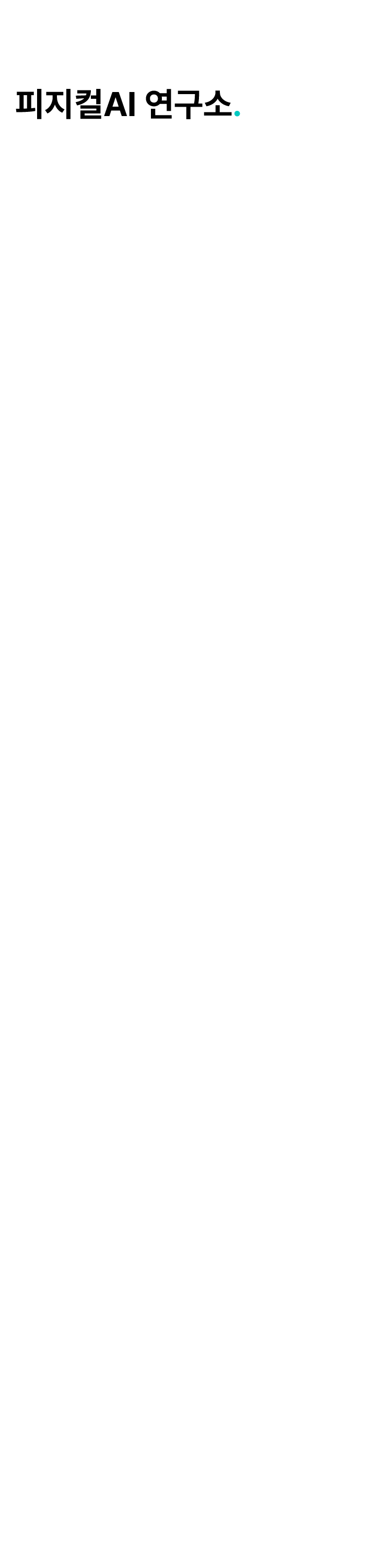 R&D