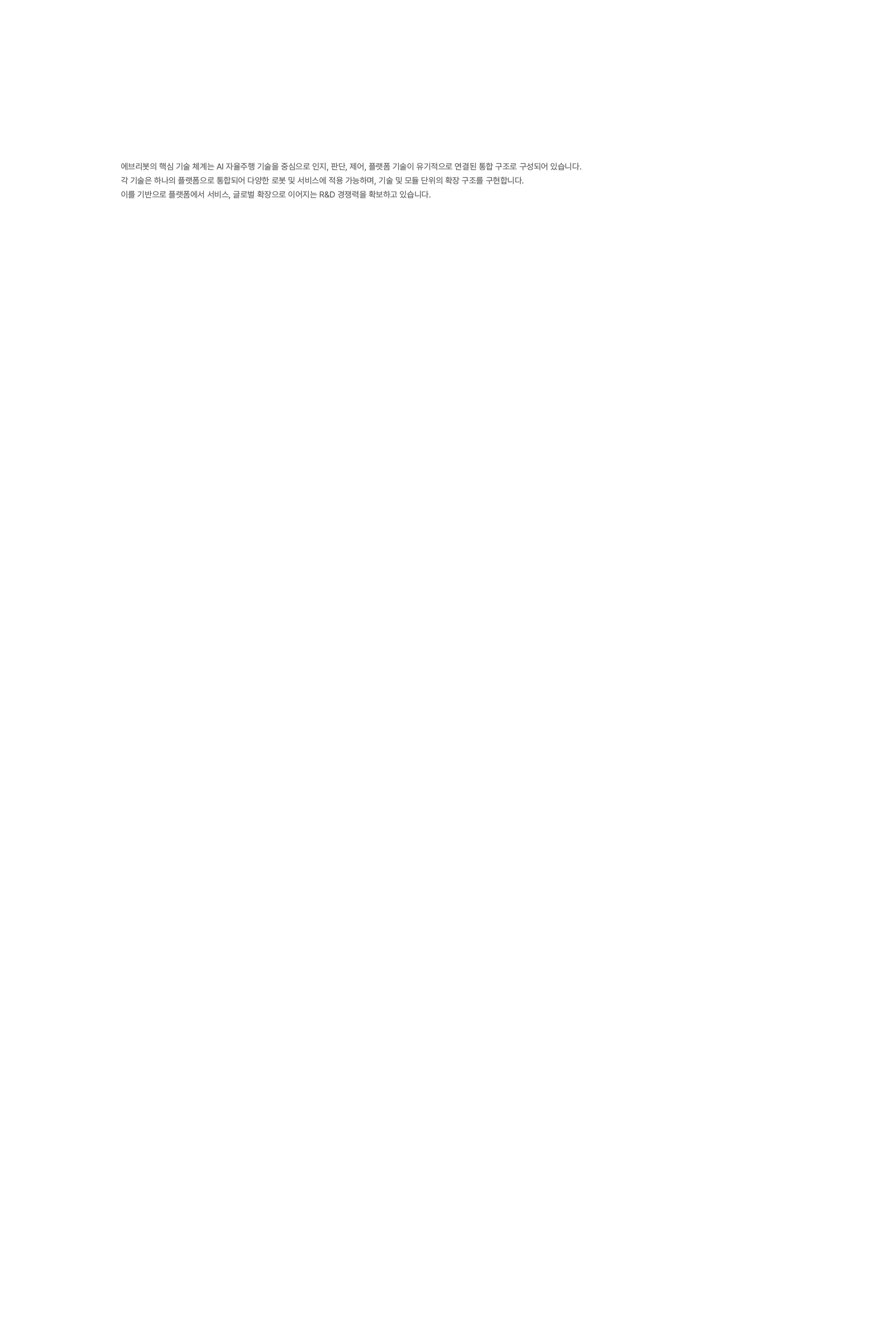R&D