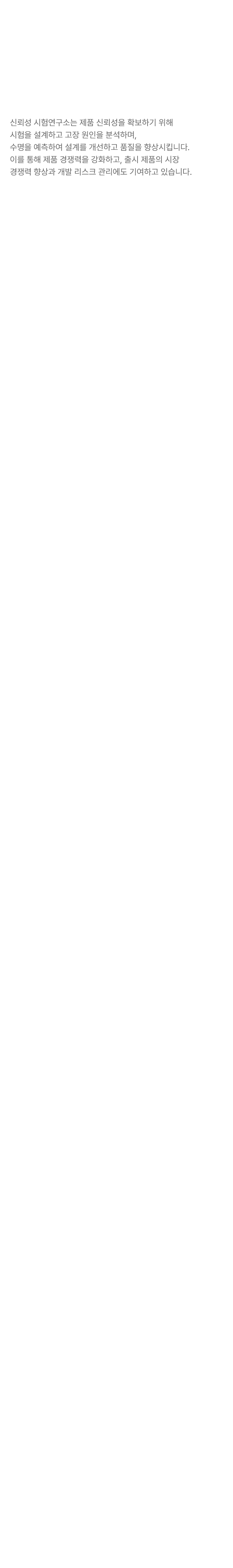 R&D