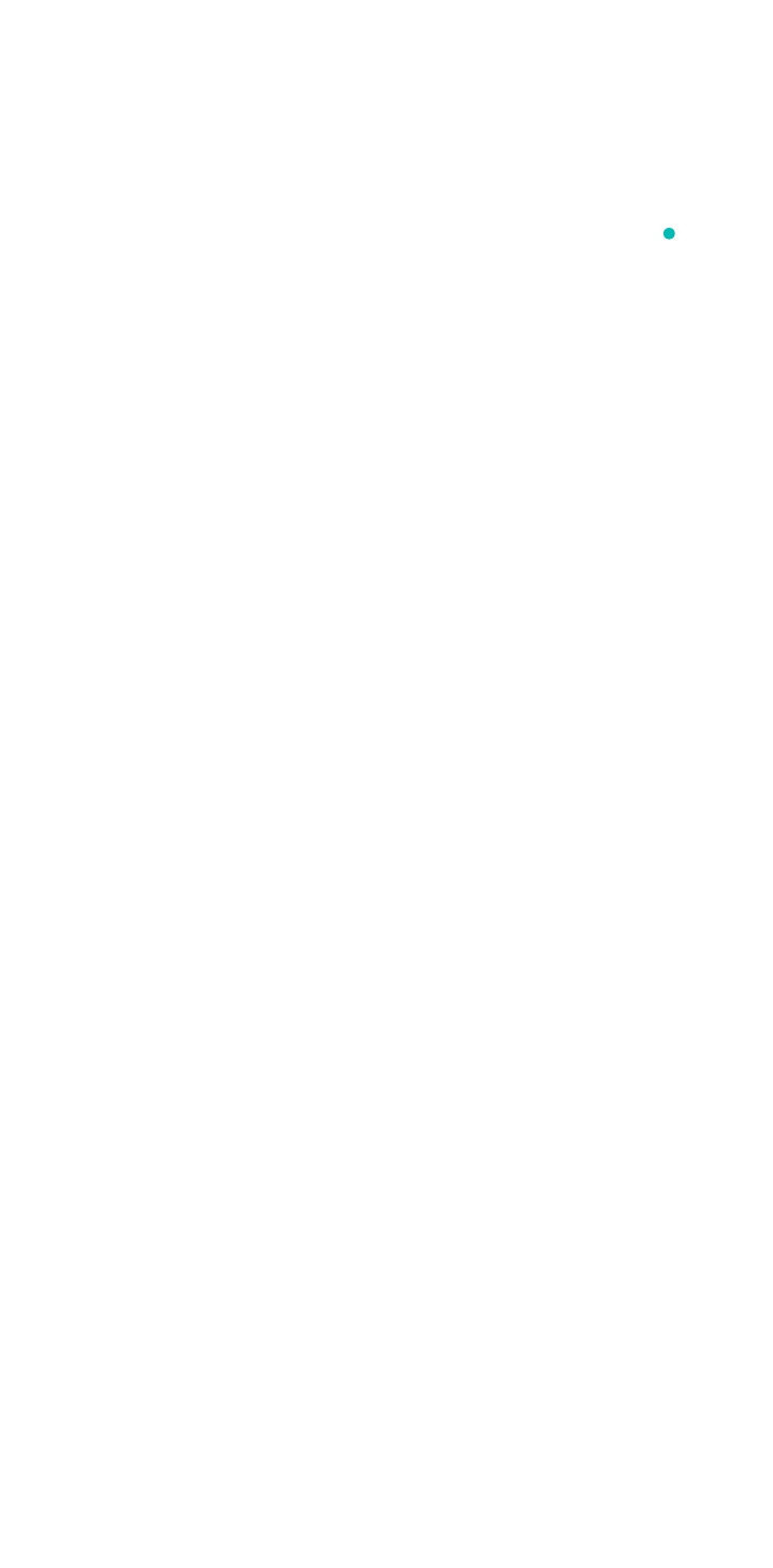 R&D